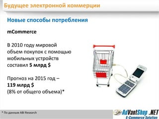Будущее электронной коммерции Новые способы потребления  mCommerce В 2010 году мировой объем покупок с помощью мобильных устройств составил  5 млрд  $ Прогноз на 2015 год –  119 млрд  $  (8%  от общего объема ) * * По данным  ABI Research 