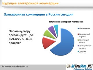 Будущее электронной коммерции Электронная коммерция в России сегодня Оплата курьеру превалирует – до  65%  всех онлайн-продаж* * По данным  rumetrika.rambler.ru 
