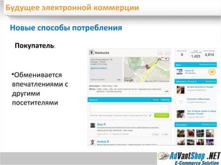 Будущее электронной коммерции Новые способы потребления  Обменивается впечатлениями с другими посетителями Покупатель :  
