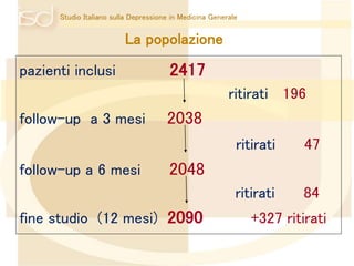Studio Italiano sulla Depressione in Medicina Generale 
La popolazione 
pazienti inclusi 2417 
ritirati 196 
follow-up a 3 mesi 2038 
ritirati 47 
follow-up a 6 mesi 2048 
ritirati 84 
fine studio (12 mesi) 2090 +327 ritirati 
 