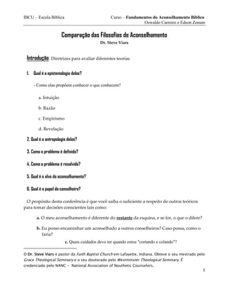 IBCU – Escola Bíblica Curso – Fundamentos do Aconselhamento Bíblico
Oswaldo Carreiro e Edson Zenum
5
Comparação das Filosofias de Aconselhamento
Dr. Steve Viars1
Introdução: Diretrizes para avaliar diferentes teorias
1. Qual é a epistemologia delas?
- Como elas propõem conhecer o que conhecem?
a. Intuição
b. Razão
c. Empirismo
d. Revelação
2. Qual é a antropologia delas?
3. Como o problema é definido?
4. Como o problema é resolvido?
5. Qual é o alvo do aconselhamento?
6. Qual é o papel do conselheiro?
O propósito desta conferência é que você saiba o suficiente a respeito de outros teóricos
para tomar decisões conscientes tais como:
a. O meu aconselhamento é diferente do restante da esquina, e se for, o que o difere?
b. Eu posso encaminhar um aconselhado a outros conselheiros? Caso possa, como o
faria?
c. Quais cuidados devo ter quando estou "cortando e colando"?
1
O Dr. Steve Viars é pastor da Faith Baptist Church em Lafayette, Indiana. Obteve o seu mestrado pelo
Grace Theological Seminary e o seu doutorado pelo Westminster Theological Seminary. É
credenciado pelo NANC - National Association of Nouthetic Counselors.
 