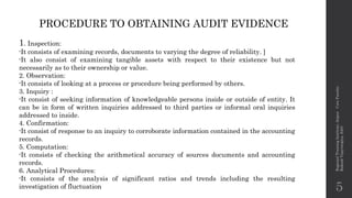1110-audit-evidence-final-20211020143109.ppt