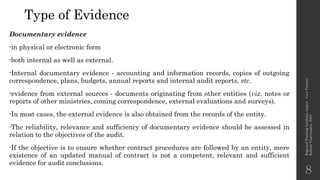 Updated Evidence Document 1110-audit-evidence-final-20211020143109.ppt