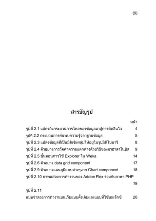 มีการนำเสนอเป็นแบบแอพพลิเคชันแผนที่บนหน้าเว็บ