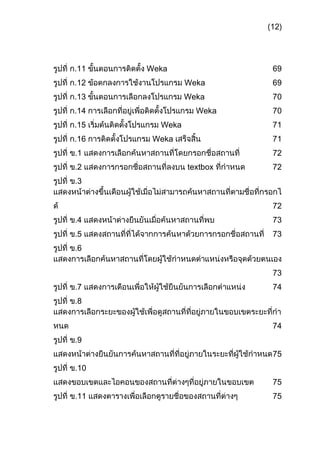 ปัจจัยที่นำมาวิเคราะห์ต้องสอดคล้องกับข้อมูลที่มีอยู่ ซึ่งปัจจัยที่นำมาวิเคราะห์มีดังนี้