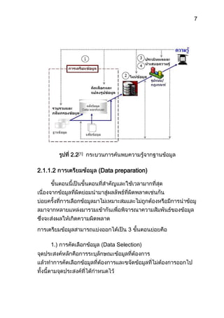 สามารถนำไปพัฒนาใช้กับสถานที่หรือท้องที่อื่นได้ หากมีข้อมูลสำหรับท้องที่นั้น