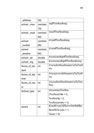 ใช้สำหรับเชื่อมต่อฐานข้อมูลที่มีอยู่เข้ากับเว็บแอพพลิเคชัน เพื่อนำข้อมูลในฐานข้อมูลมาใช้วิเคราะห์