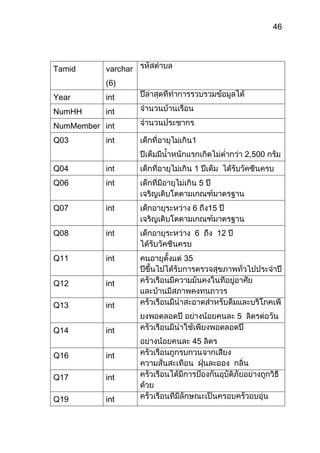 ใช้สำหรับเขียนเว็บแอพพลิเคชัน