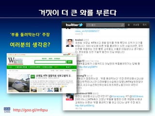 거짓이 더 큰 화를 부른다

'부품 돌려막는다' 주장

여러붂의 생각은?




 http://goo.gl/mfqsu
 