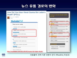 뉴스 유통 경로의 변화




http://mashable.com/2011/05/02/osama-bin-laden-death/

                                  인용출처: 전혀 다른 언론이 온다 (Musalive_이성규)
 