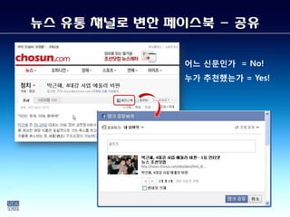 뉴스 유통 채널로 변한 페이스북 - 공유

              어느 신문인가 = No!
              누가 추천했는가 = Yes!
 