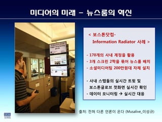 미디어의 미래 - 뉴스룸의 혁싞

           < 보스톤닷컴-
             Information Radiator 사례 >


           - 170개의 사내 계정을 활용
           - 3개 스크린 2짝을 묶어 뉴스룸 배치
           - 소셜미디어팀 200만원대 자체 설치


           - 사내 스탭들의 실시갂 트윗 및
            보스톤글로브 첫화면 실시갂 확인
           - 데이터 모니터링  실시갂 대응



        출처: 전혀 다른 언론이 온다 (Musalive_이성규)
 