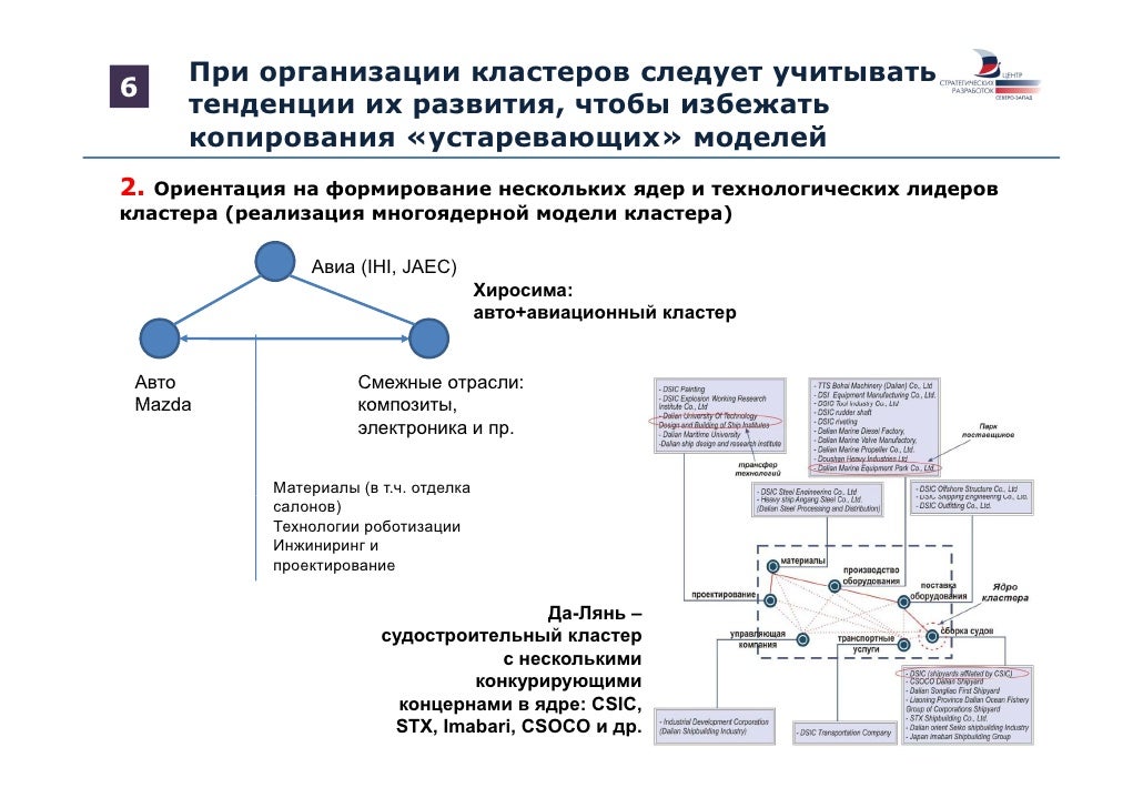 Кластер в автомобиле это