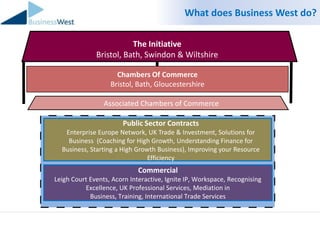 What does Business West do?

                         The Initiative
              Bristol, Bath, Swindon & Wiltshire

                     Chambers Of Commerce
                   Bristol, Bath, Gloucestershire

                 AssociatedAssociated of Commerce
                           Chambers

                       Public Sector Contracts
   Enterprise Europe Network, UK Trade & Investment, Solutions for
    Business (Coaching for High Growth, Understanding Finance for
  Business, Starting a High Growth Business), Improving your Resource
                                Efficiency
                             Commercial
Leigh Court Events, Acorn Interactive, Ignite IP, Workspace, Recognising
          Excellence, UK Professional Services, Mediation in
            Business, Training, International Trade Services
 