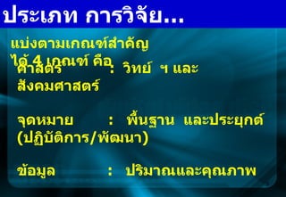 ศาสตร์  :  วิทย์  ฯ และสังคมศาสตร์ จุดหมาย  :  พื้นฐาน  และประยุกต์  ( ปฏิบัติการ / พัฒนา ) ข้อมูล  :  ปริมาณและคุณภาพ  ระเบียบวิจัย  :  ประวัติศาสตร์  บรรยาย  ทดลอง  แบ่งตามเกณฑ์สำคัญได้  4  เกณฑ์ คือ ประเภท การวิจัย … 