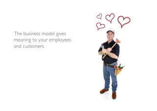 Customer Centric Business Model Innovation in the airline industry