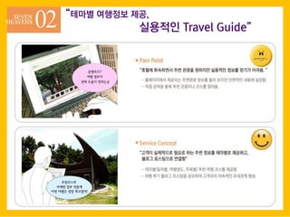 ??? ???? ??,
???? Travel Guide
 