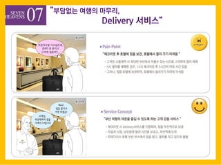 ???? ??? ???,
Delivery ???
 