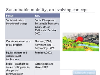 Sustainable mobility, an evolving concept
Focus                    Ref.
Social attitude to       Social Change and
behavioural change       Sustainable Transport
                         Conf., Un. of
                         California, Berkley,
                         2002

Car dependence as a      Gorham, 2002;
social problem           Newmann and
                         Kenworthy, 1999
Equity impacts and       Feitelson, 2002
distributional
implications
Social – psycholgical    Gatersleben and
issues: willingness to   Uzzel, 2002
change and
  10
communication                                    Sustainable mobility
 