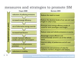 measures and strategies to promote SM
                                    Hoyer, 2000                                    Banister, 2005

                           reduction of polluting emissions          Reduce the need to travel.

                           increased energy efficiency               Reduce the absolute levels of car use and road
                                                                     freight in urban areas.
 Level of sustainability




                           use of alternative energy sources         Promote more energy-efficient modes of
                                                                     travel for both passengers and freight.


                           increased load factors                    Reduce noise and vehicle emissions at source.

                                                                     Encourage a more efficient and
                           transfer between different                environmentally sensitive use of the vehicle
                           modes and means of transport              stock.
                                                                     Improve safety of pedestrians and all road
                           reductions of infrastructure              users.
                           provision
                                                                     Improve the attractiveness of cities for
                                                                     residents, workers, shoppers and visitors.
                           reductions in mobility

14
                                                          Sustainable Mobility: approaches, strategies and tools
 