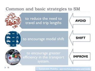 Common and basic strategies to SM

        to reduce the need to                          AVOID
        travel and trip lengths


       to encourage modal shift                         SHIFT



          to encourage greater
       efficiency in the transport                   IMPROVE
                 system.
16
                 Sustainable Mobility: approaches, strategies and tools
 