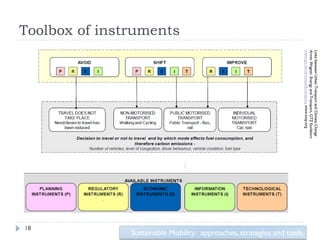 Links between Urban Transport and Climate Change
                         Armin Wagner, Energy and Transport, GTZ Eschborn
                         www.gtz.de/climateandtransport, www.sutp.org
                                                                            Sustainable Mobility: approaches, strategies and tools
Toolbox of instruments




                                                                            18
 