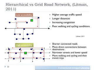 Hierarchical vs Grid Road Network, (Litman,
2011)
     Low accessibility       Higher average traffic speed
                             Longer distances
                             Increasing congestion
                             Poor walking and cycling conditions


                                                      Litman, 2011




     High accessibility
                             Shorter connected roads
                             More direct connections between
                              destinations
                             Narrower streets and lower speed
                             More walking and cycling and then
                              transit trips


23
                                   Conventional transport planning
 
