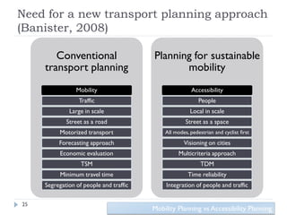 Need for a new transport planning approach
(Banister, 2008)

        Conventional                     Planning for sustainable
     transport planning                         mobility
                 Mobility                                Accessibility
                  Traffic                                   People
              Large in scale                            Local in scale
             Street as a road                         Street as a space
          Motorized transport                All modes, pedestrian and cyclist first
          Forecasting approach                       Visioning on cities
          Economic evaluation                      Multicriteria approach
                   TSM                                       TDM
          Minimum travel time                          Time reliability
     Segregation of people and traffic       Integration of people and traffic

25
                                         Mobility Planning vs Accessibility Planning
 