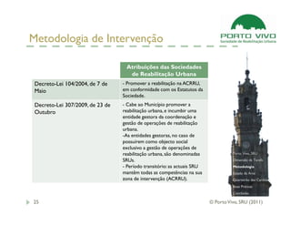 Metodologia de Intervenção

                                   Atribuições das Sociedades
                                    de Reabilitação Urbana
 Decreto-Lei 104/2004, de 7 de    - Promover a reabilitação na ACRRU,
 Maio                             em conformidade com os Estatutos da
                                  Sociedade.
 Decreto-Lei 307/2009, de 23 de   - Cabe ao Município promover a
 Outubro                          reabilitação urbana, e incumbir uma
                                  entidade gestora da coordenação e
                                  gestão de operações de reabilitação
                                  urbana.
                                  -As entidades gestoras, no caso de
                                  possuírem como objecto social
                                  exclusivo a gestão de operações de
                                  reabilitação urbana, são denominadas              Porto Vivo, SRU
                                  SRUs.                                             Dimensão da Tarefa
                                  - Período transitório: as actuais SRU             Metodologia
                                  mantêm todas as competências na sua               Estado da Arte
                                  zona de intervenção (ACRRU).                      Quarteirão das Cardosas
                                                                                    Boas Práticas
                                                                                    Conclusão

25                                                                        © Porto Vivo, SRU (2011)
 