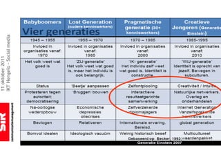 11 oktober 2011
IKT Hengelo – Social media
 