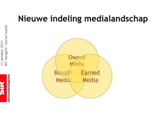 11 oktober 2011
IKT Hengelo – Social media



                             Nieuwe indeling medialandschap
 
