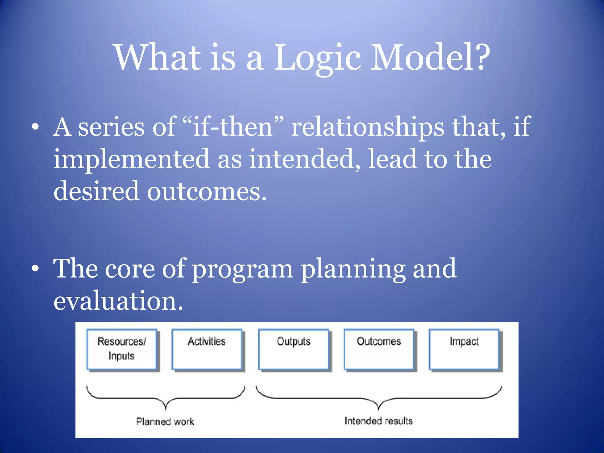 What is a Logic Model?
• A series of “if-then” relationships that, if
  implemented as intended, lead to the
  desired outcomes.

• The core of program planning and
  evaluation.
 