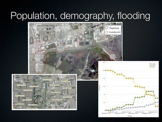 Population, demography, ﬂooding
 