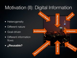 Motivation (II): Digital Information
                              So
                                 c   ia                                 0
                                       lM                             2.




                                                   Marketing
                                         ed                      eb
                                              ia                W
 Heterogeneity
 Different nature
                         Architecture                          Urbanism
 Goal-driven
 Different information
 ﬂows
                                         ns                    Lo
                                      tio




                                                   Media Art
                                                                  c
 ¿Reusable?                        ic
                                     a
                                                                  at
                                                                 se ion B
                                                                   rv
                                 un                                  ice ase
                                                                        s    d
                                m
                             com
                           le
                         Te
 