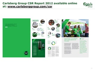 Sustainable Packaging in Carlsberg Group | PDF