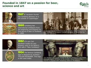 Sustainable Packaging in Carlsberg Group | PDF