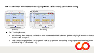 BERT: An Example Pretained Neural Language Model – Pre-Training versus Fine-Tuning
 Two Training Phases:
– Pre-training: ...