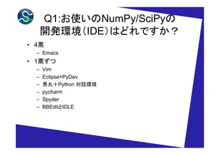 1:ʹαܳʲ/ʲ
      _khIDEϤɤǤ
? 4Ʊ
  C Emacs
? 1Ʊ
  C   Vim
  C   Eclipse+PyDev
  C   裫Python Ԓh
  C   pycharm
  C   Spyder
  C   BBEditIDLE
 
