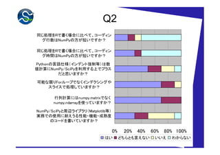 Q2
ͬIRǕϤ˱Ȥ٤ơ`ǥ
 NumPyη̤Ǥ

ͬIRǕϤ˱Ȥ٤ơ`ǥ
 rgNumPyη̤Ǥ

PythonZ˘ǥȏƵȣ
ӋNumPy/SciPyäϤǥץ饹
        ˼ޤ

ܤޤFor`פǤʤǥ󥰤
   饤ǄIƤޤ

       Ӌˤnumpy.matrixǤʤ
       numpy.ndarrayʹäƤޤ

NumPy/SciPyx饤֥꣨Matplotlibȣ
gդǤʹäͤ?C?
      Υ`ɤƤޤ

                                   0%    20%   40%   60%   80% 100%
                             Ϥ         ɤȤԤʤ         狼ʤ
 