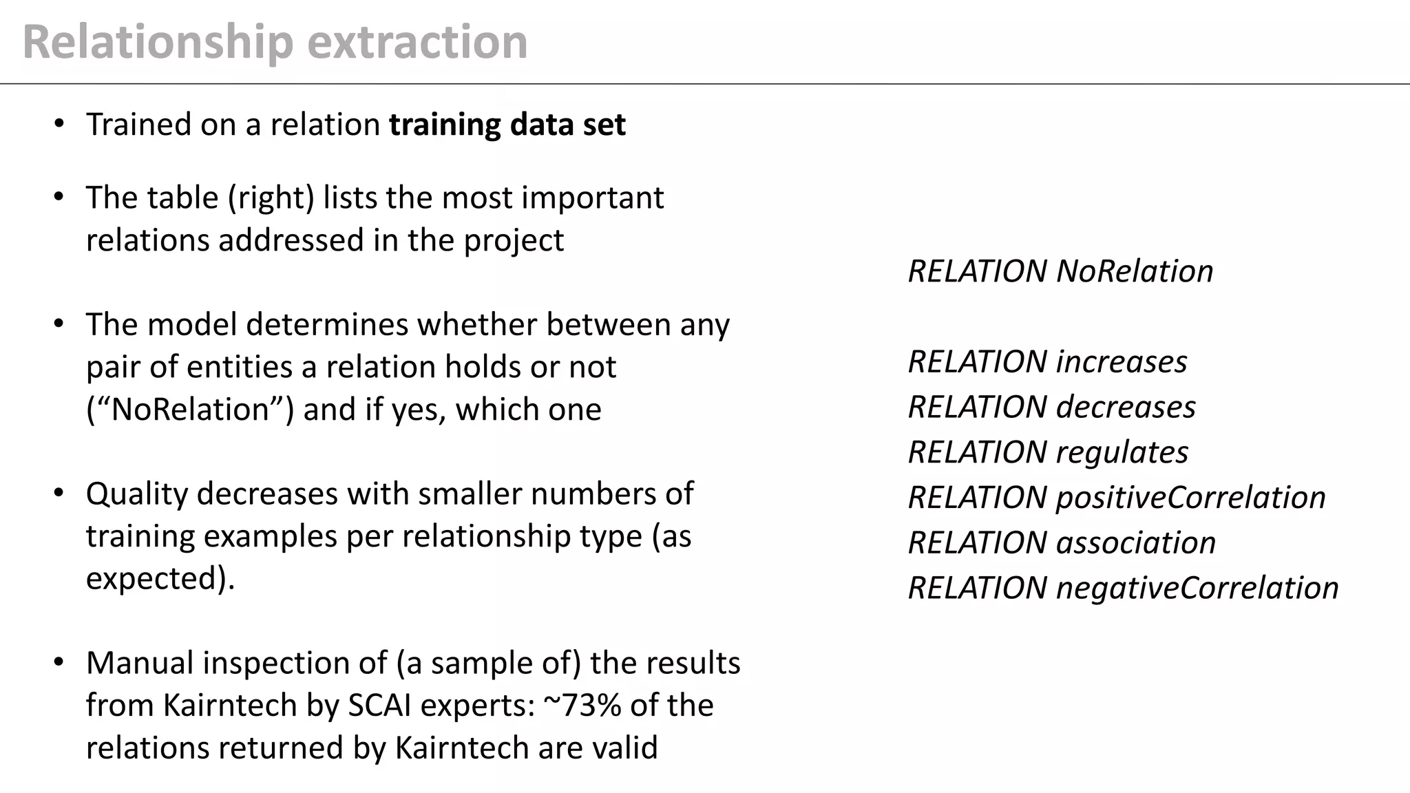 Relationship extraction
• Trained on a relation training data set
• The table (right) lists the most important
relations addressed in the project
• The model determines whether between any
pair of entities a relation holds or not
(“NoRelation”) and if yes, which one
• Quality decreases with smaller numbers of
training examples per relationship type (as
expected).
• Manual inspection of (a sample of) the results
from Kairntech by SCAI experts: ~73% of the
relations returned by Kairntech are valid
RELATION NoRelation
RELATION increases
RELATION decreases
RELATION regulates
RELATION positiveCorrelation
RELATION association
RELATION negativeCorrelation
 