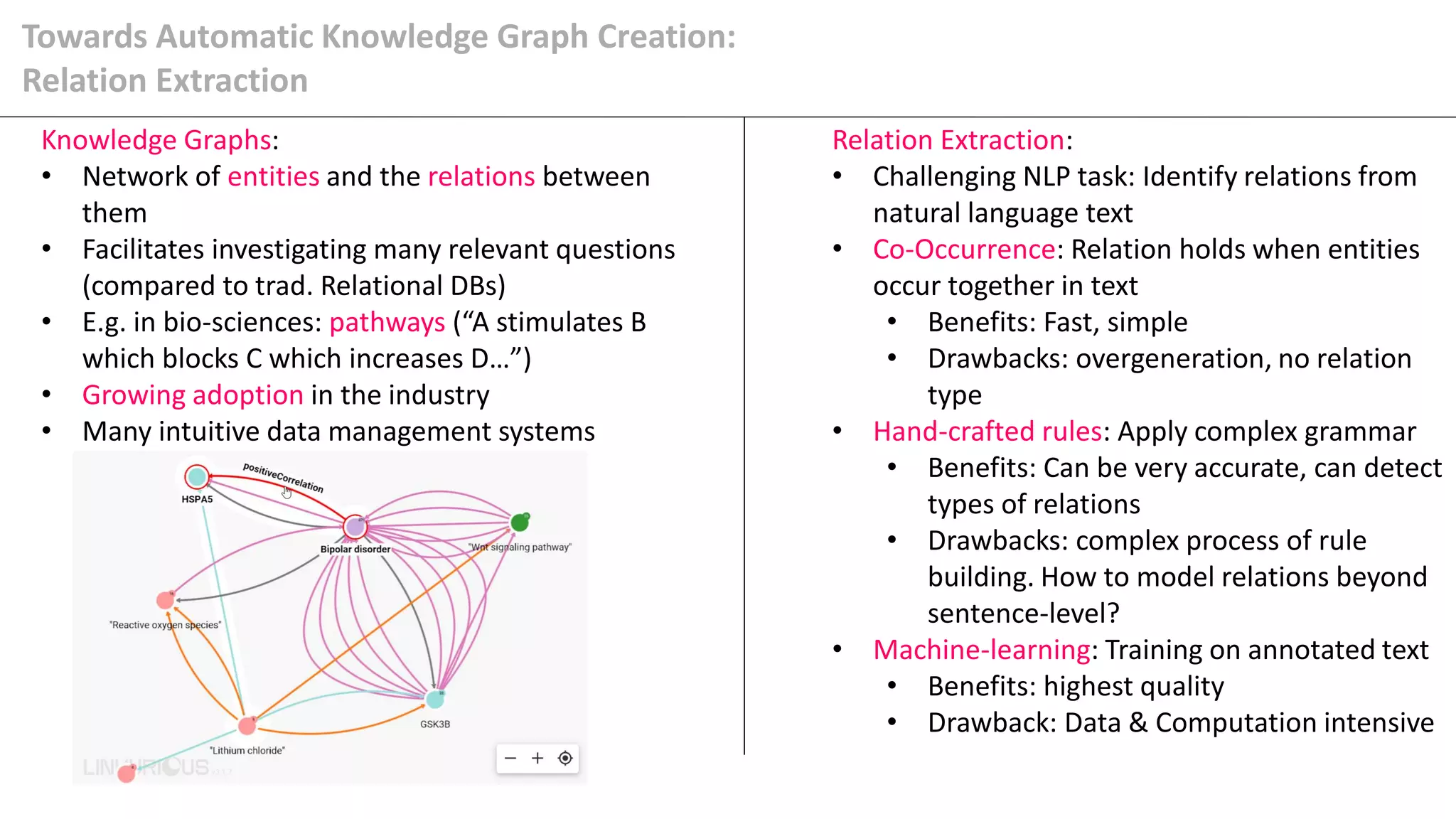 Towards Automatic Knowledge Graph Creation:
Relation Extraction
Knowledge Graphs:
• Network of entities and the relations between
them
• Facilitates investigating many relevant questions
(compared to trad. Relational DBs)
• E.g. in bio-sciences: pathways (“A stimulates B
which blocks C which increases D…”)
• Growing adoption in the industry
• Many intuitive data management systems
Relation Extraction:
• Challenging NLP task: Identify relations from
natural language text
• Co-Occurrence: Relation holds when entities
occur together in text
• Benefits: Fast, simple
• Drawbacks: overgeneration, no relation
type
• Hand-crafted rules: Apply complex grammar
• Benefits: Can be very accurate, can detect
types of relations
• Drawbacks: complex process of rule
building. How to model relations beyond
sentence-level?
• Machine-learning: Training on annotated text
• Benefits: highest quality
• Drawback: Data & Computation intensive
 