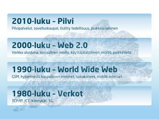2010-luku – Pilvi
Pilvipalvelut, sovelluskaupat, lisätty todellisuus, joukkoistaminen



2000-luku – Web 2.0
Verkko alustana, sosiaalinen media, käyttäjälähtöinen sisältö, paikkatieto



1990-luku – World Wide Web
GSM, hyperteksti, kaupallinen internet, hakukoneet, mobiili-internet



1980-luku – Verkot
TCP/IP, ICT, kännykät, 1G.
 