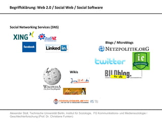 Begriffsklärung: Web 2.0 / Social Web / Social Software



Social Networking Services (SNS)



                                                                               Blogs / Microblogs




                                                 Wikis




Alexander Stoll, Technische Universität Berlin, Institut für Soziologie, FG Kommunikations- und Mediensoziologie /
Geschlechterforschung (Prof. Dr. Christiane Funken)
 