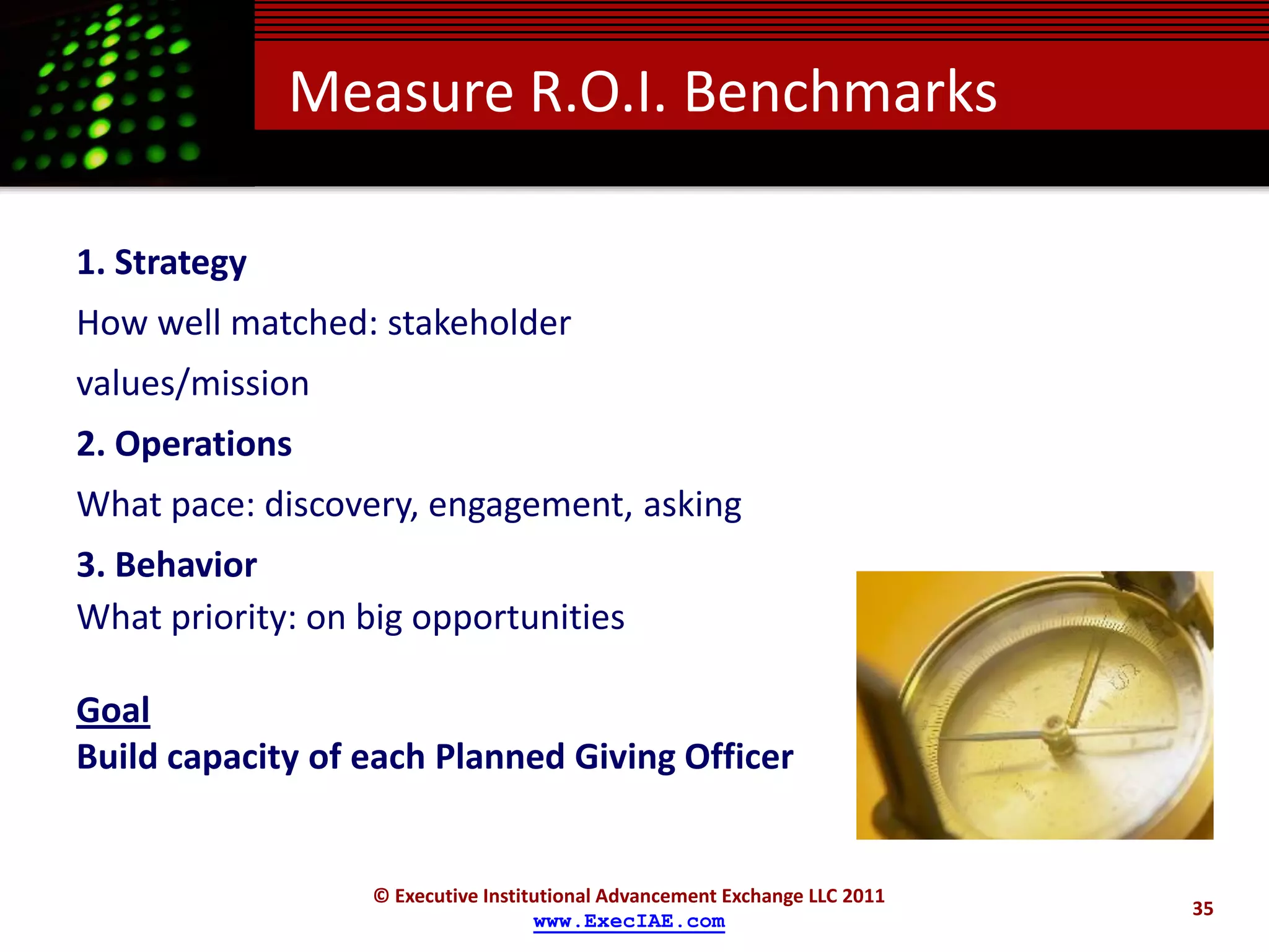 Measure R.O.I. Benchmarks

1. Strategy
How well matched: stakeholder
values/mission
2. Operations
What pace: discovery, engagement, asking
3. Behavior
What priority: on big opportunities

Goal
Build capacity of each Planned Giving Officer


                  © Executive Institutional Advancement Exchange LLC 2011
                                                                            35
                                    www.ExecIAE.com
 