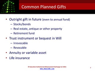 Common Planned Gifts

• Outright gift in future (even to annual fund)
   – Stocks/bonds
   – Real estate, antique or other property
   – Retirement fund
• Trust instrument or bequest in Will
   – Irrevocable
   – Revocable
• Annuity or variable asset
• Life insurance

                   © Executive Institutional Advancement Exchange LLC 2011
                                                                             7
                                     www.ExecIAE.com
 