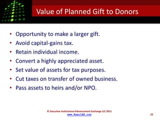Value of Planned Gift to Donors

•   Opportunity to make a larger gift.
•   Avoid capital-gains tax.
•   Retain individual income.
•   Convert a highly appreciated asset.
•   Set value of assets for tax purposes.
•   Cut taxes on transfer of owned business.
•   Pass assets to heirs and/or NPO.


                © Executive Institutional Advancement Exchange LLC 2011
                                  www.ExecIAE.com                         23
 