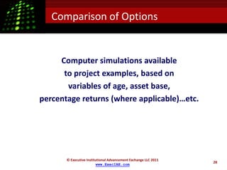 Comparison of Options


     Computer simulations available
      to project examples, based on
       variables of age, asset base,
percentage returns (where applicable)…etc.




       © Executive Institutional Advancement Exchange LLC 2011
                                                                 28
                         www.ExecIAE.com
 