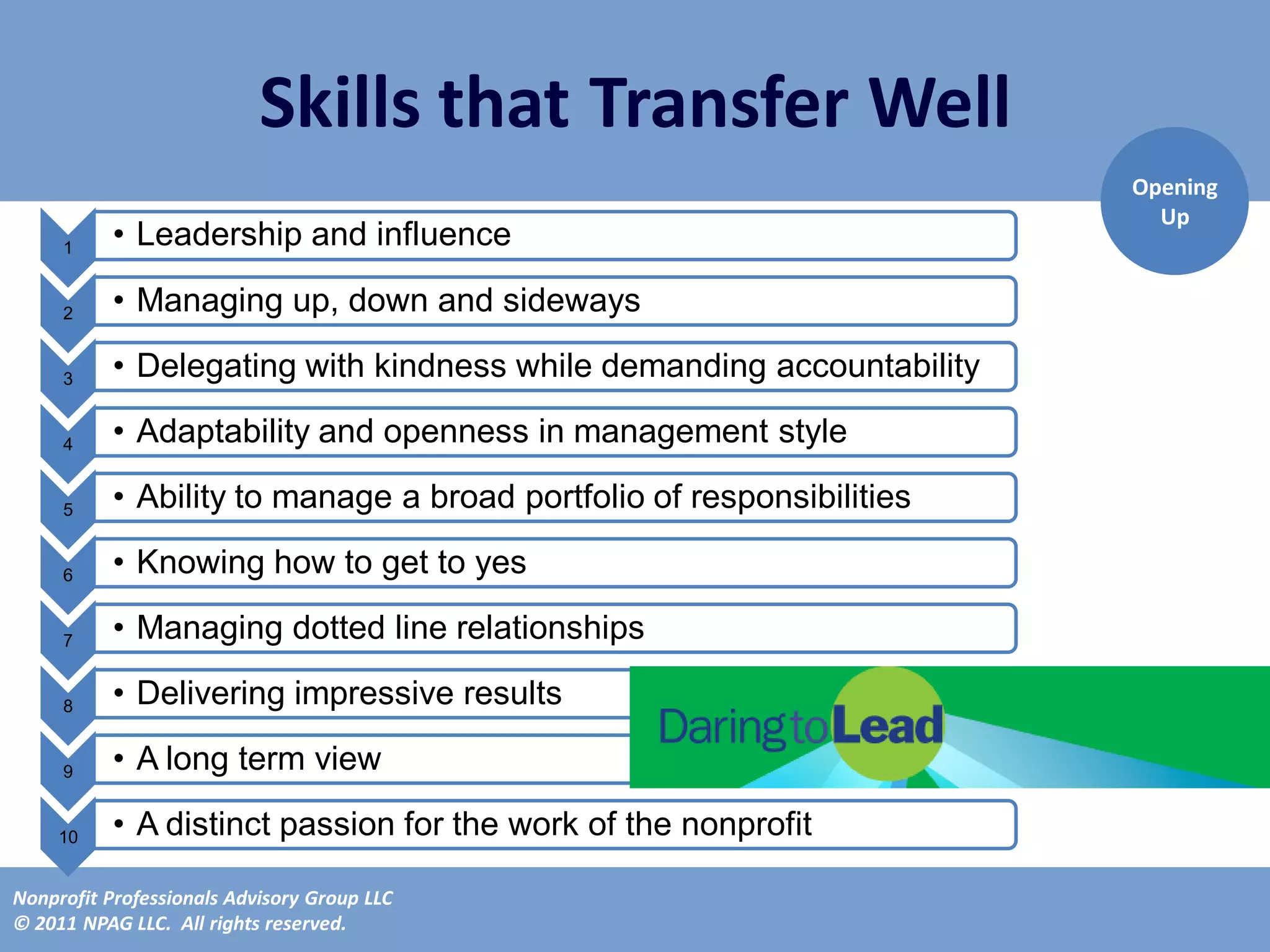 Skills that Transfer Well
                                                                       Opening
                                                                         Up
     1     • Leadership and influence

     2     • Managing up, down and sideways

     3     • Delegating with kindness while demanding accountability

     4     • Adaptability and openness in management style

     5     • Ability to manage a broad portfolio of responsibilities

     6     • Knowing how to get to yes

     7     • Managing dotted line relationships

     8     • Delivering impressive results

     9     • A long term view

     10    • A distinct passion for the work of the nonprofit

Nonprofit Professionals Advisory Group LLC
© 2011 NPAG LLC. All rights reserved.
 