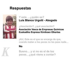Respuestas

    Y este …¿quién es?
    Luis Blanco Urgoiti - Abogado

    ¿Asociación?, ¿qué asociación?
    Asociación Va...