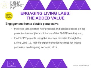 ENGAGING LIVING LABS:
              THE ADDED VALUE
Engagement from a double perspective:
   •  the living labs creating new products and services based on the
      project outcomes (i.e. exploitation of the FI-PPP results); and,
   •  the FI-PPP projects using the services provided through the
      Living Labs (i.e. real-life experimentation facilities for testing
      purposes; co-designing services; etc.).
 